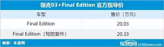 丰田2018年上市新车suv_新车上市新款2022丰田穿越者_丰田小型suv新车上市