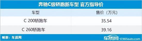 丰田2018年上市新车suv_新车上市新款2022丰田穿越者_丰田小型suv新车上市