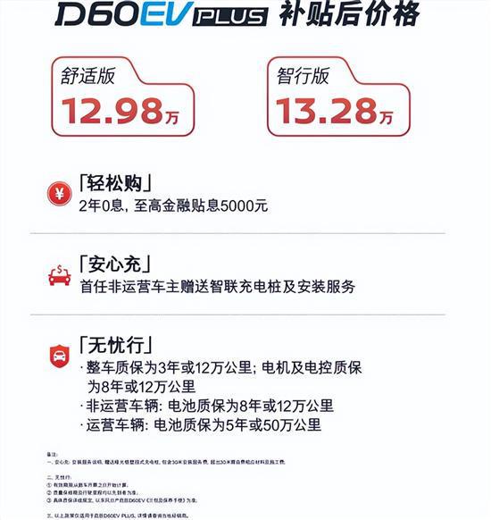 新车上市新款2022丰田穿越者_丰田2018年上市新车suv_丰田小型suv新车上市