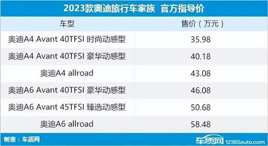 丰田2018年上市新车suv_丰田小型suv新车上市_新车上市新款2022丰田穿越者