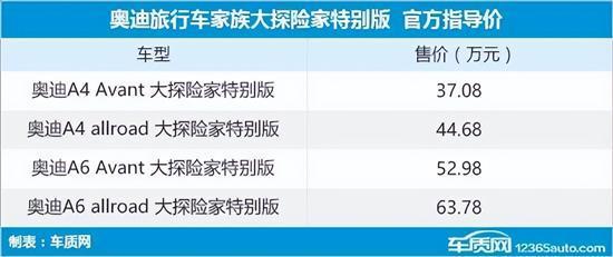 新车上市新款2022丰田穿越者_丰田小型suv新车上市_丰田2018年上市新车suv