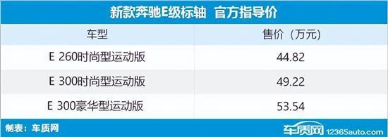 丰田2018年上市新车suv_新车上市新款2022丰田穿越者_丰田小型suv新车上市