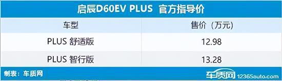 丰田2018年上市新车suv_新车上市新款2022丰田穿越者_丰田小型suv新车上市