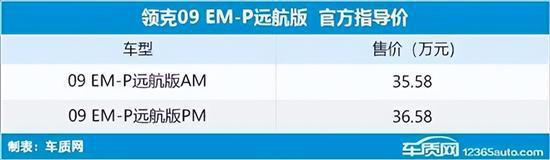 新车上市新款2022丰田穿越者_丰田2018年上市新车suv_丰田小型suv新车上市