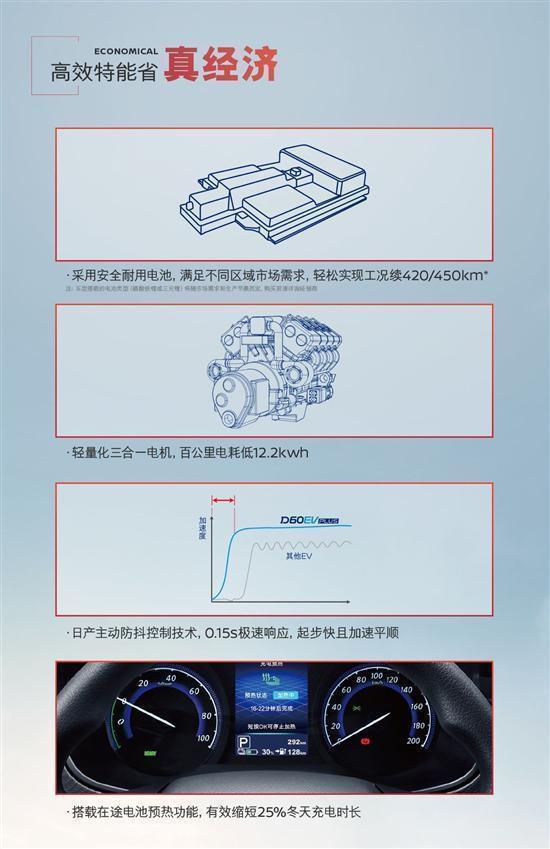 新车上市新款2022丰田穿越者_丰田2018年上市新车suv_丰田小型suv新车上市