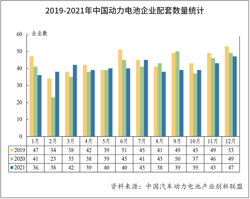 扬州亚星商用车图片_2022国内商用车产量_丰田商用车图片