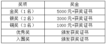 长安星卡汽车_汽车天地长安35_2022长安汽车