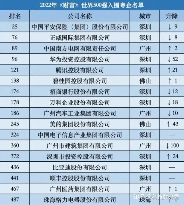 10月紧凑型车销量排行_3月汽车销量排行2022_美国汽车品牌销量排行