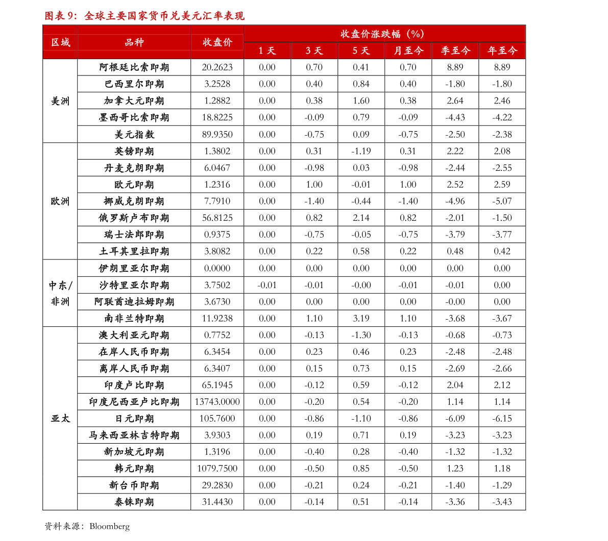 2019年全年汽车销售排行榜 2019年全年汽车销量排名前十都有谁？