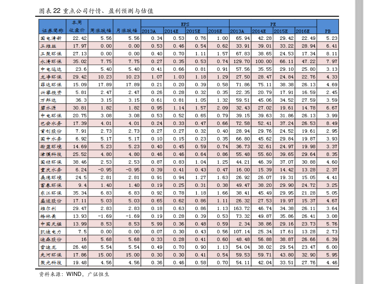 2019年全年汽车销售排行榜 2019年全年汽车销量排名前十都有谁？