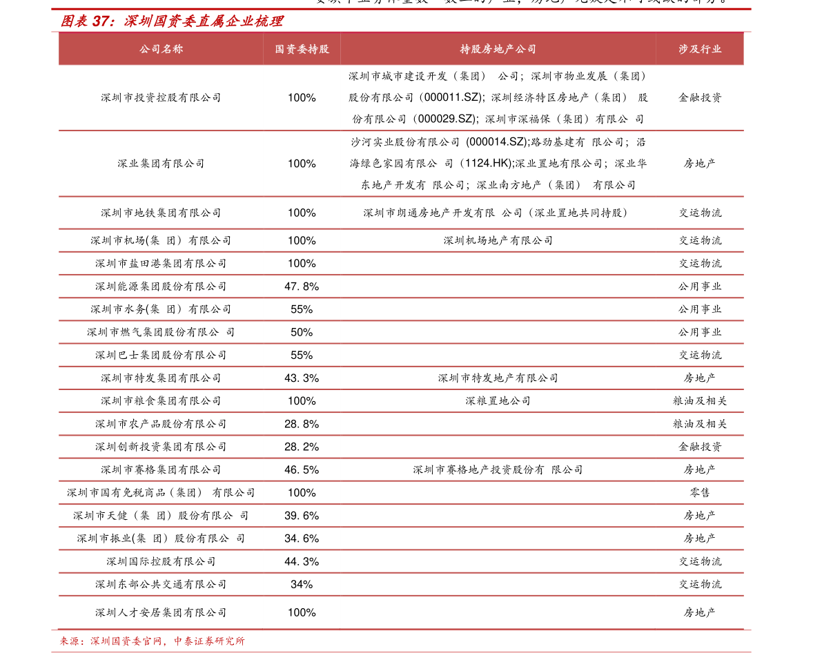 2019年全年汽车销售排行榜 2019年全年汽车销量排名前十都有谁？