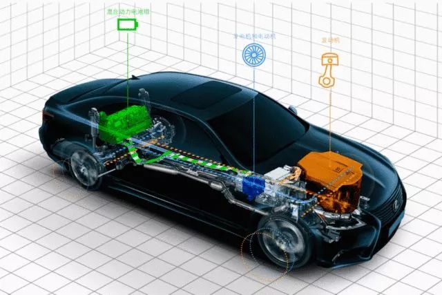 油电混合动力汽车哪款好_新款自由舰油电混合_帕拉梅拉新款2022油和油电混合哪个好