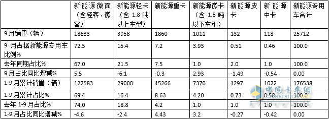 美国豪华车型销量排行_紧凑车型销量排行榜2015_2022车型销量