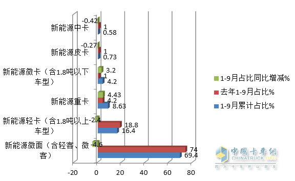 美国豪华车型销量排行_紧凑车型销量排行榜2015_2022车型销量