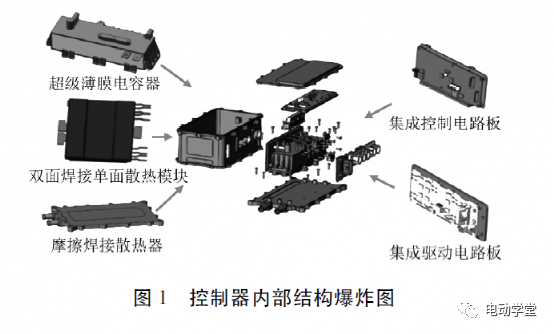 汽车靠垫散热_散热分析计算_汽车散热器设计计算