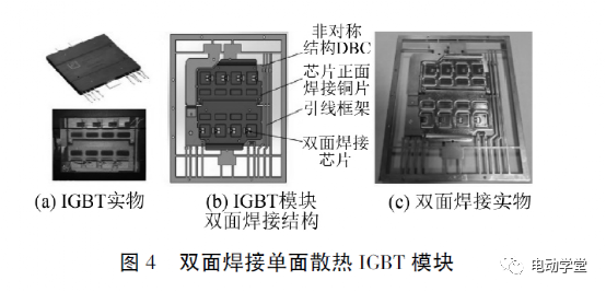 汽车散热器设计计算_汽车靠垫散热_散热分析计算