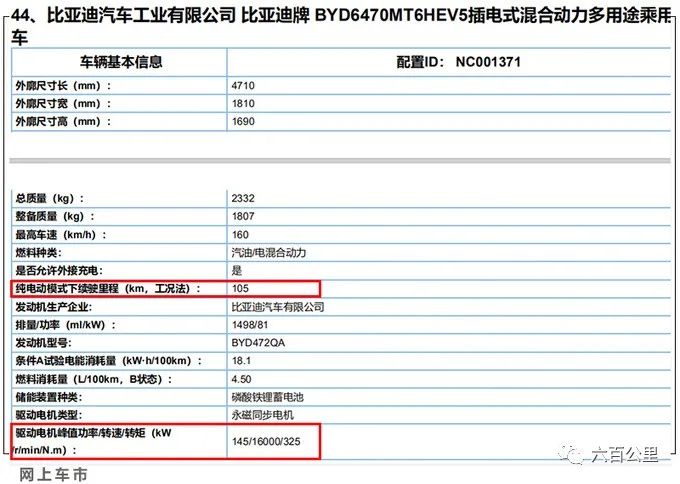 byd2022新车_新车2017款新车报价网_byd新车发布会