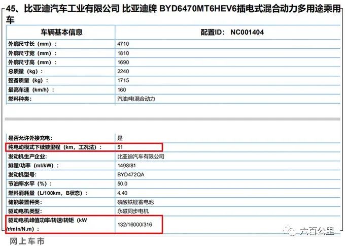 byd新车发布会_新车2017款新车报价网_byd2022新车