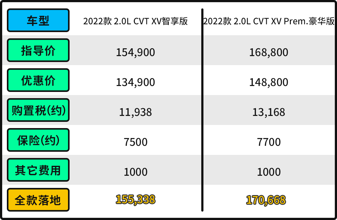 2017年大众suv新车上市_大众2018年上市新车suv_2022年上市suv新车15万左右