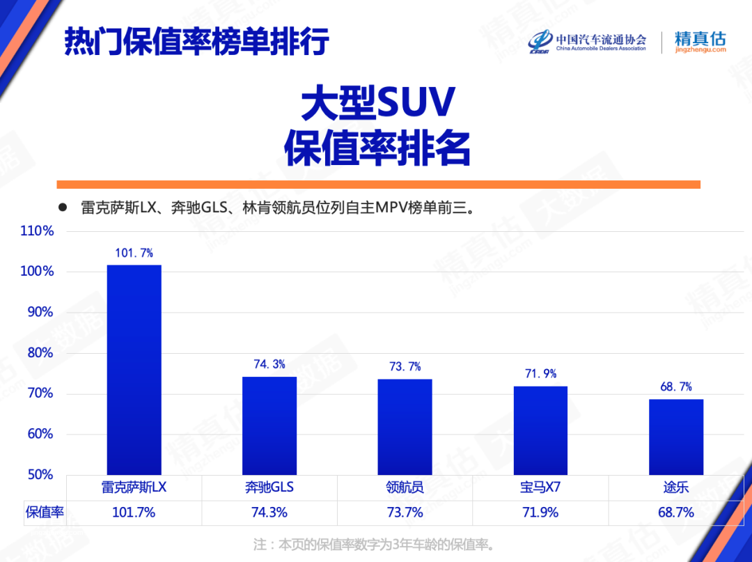 2022年左右中国将进入老龄社会_2022年中国轿车销售排行榜_中国歌手唱功排行天梯榜