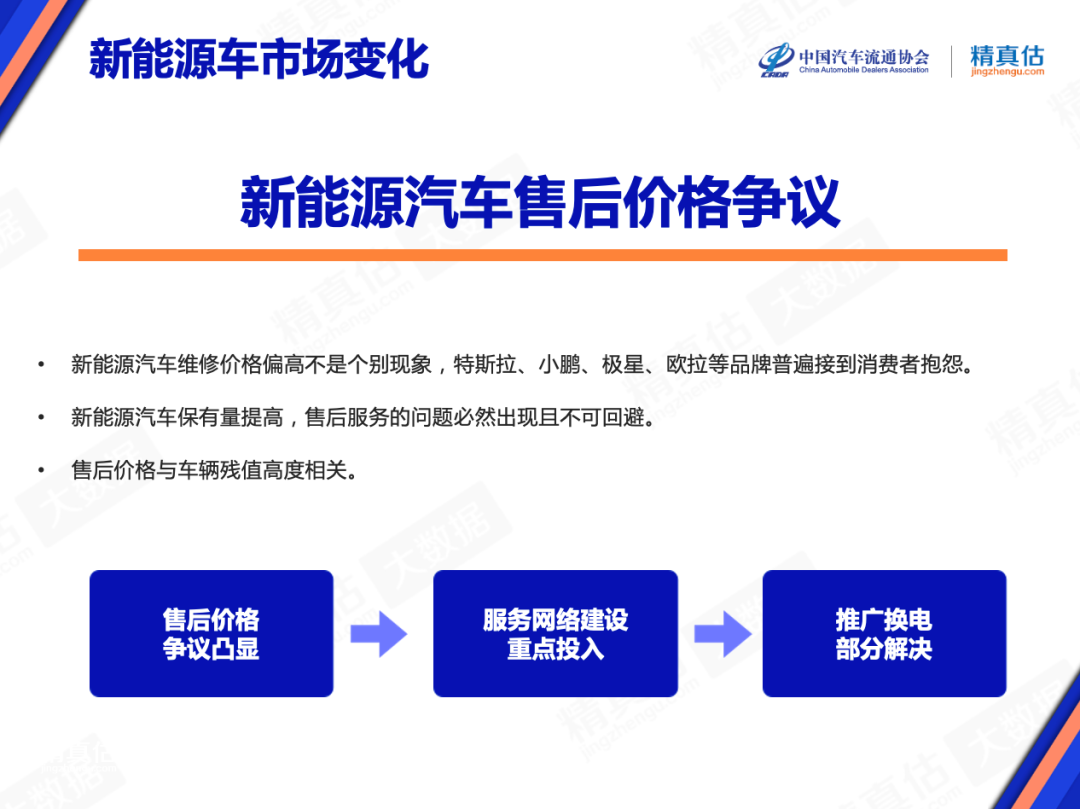 2022年左右中国将进入老龄社会_中国歌手唱功排行天梯榜_2022年中国轿车销售排行榜