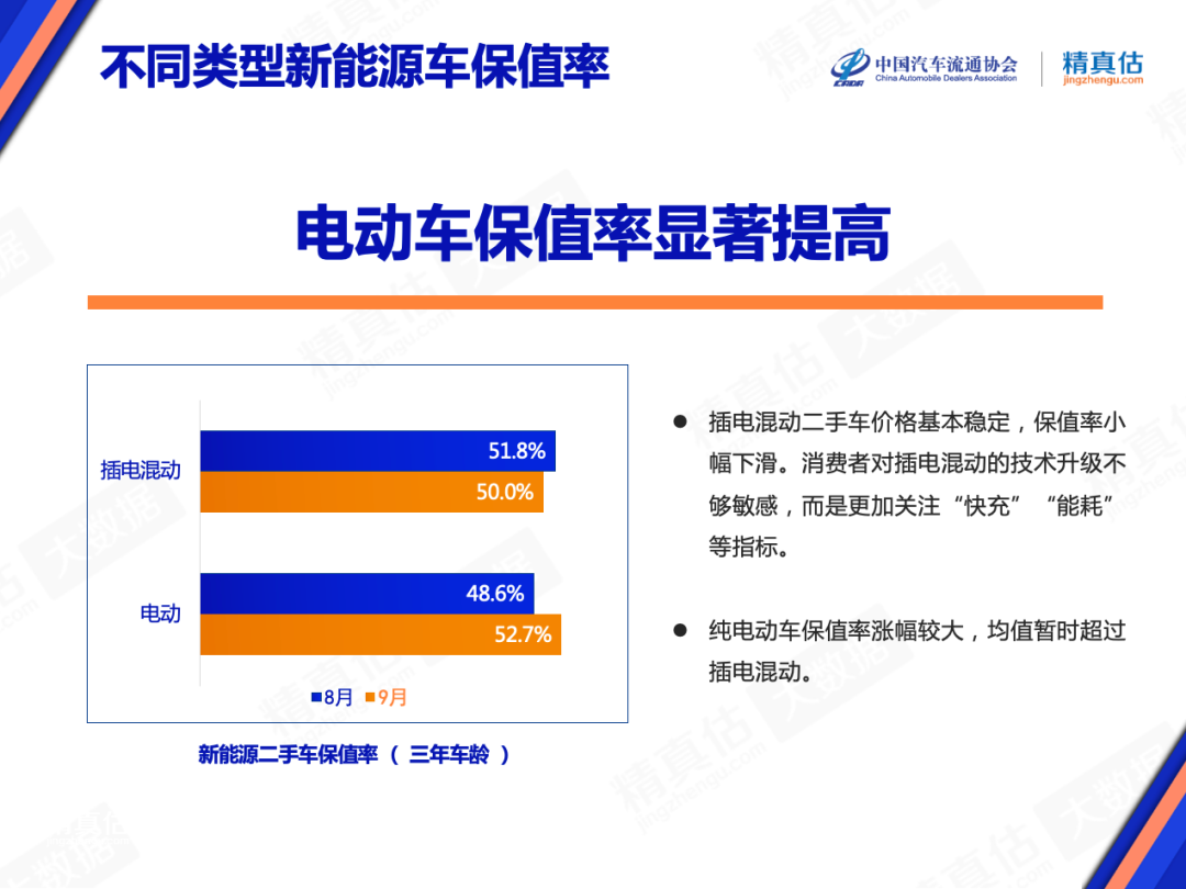 2022年左右中国将进入老龄社会_2022年中国轿车销售排行榜_中国歌手唱功排行天梯榜