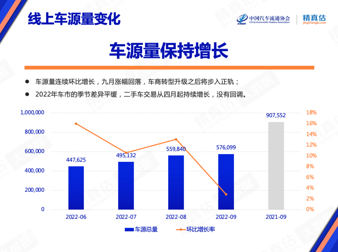 中国歌手唱功排行天梯榜_2022年中国轿车销售排行榜_2022年左右中国将进入老龄社会