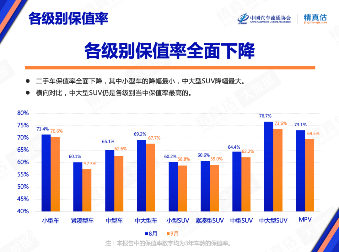 中国歌手唱功排行天梯榜_2022年中国轿车销售排行榜_2022年左右中国将进入老龄社会