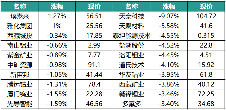 汽车之家报价2013商务别克_汽车之家最新汽车报价2022别克_别克汽车gl8最低促销报价