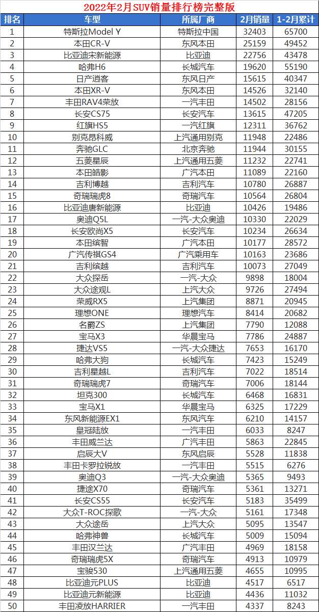 2022中级轿车销量排行榜_2014中级车销量排行_日本轿车与suv销量