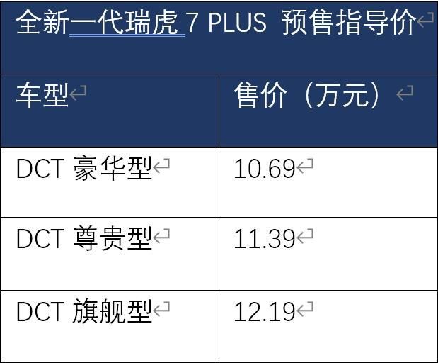 吉利汽车上市新车上市_最近有什么新车上市_2022即将上市的新车