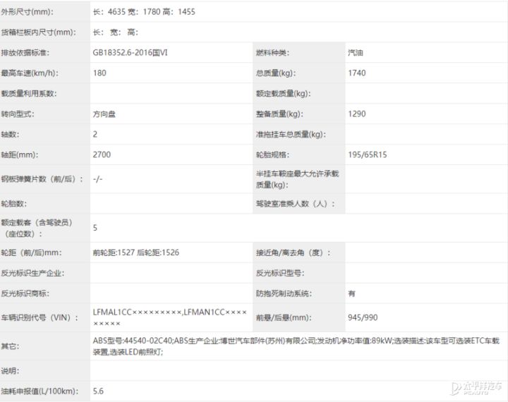 新车上市新款2022丰田穿越者_丰田新车2017上市_2017年丰田新车上市