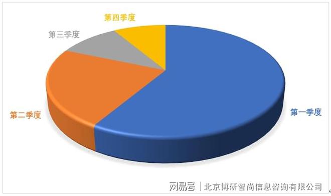 扬州亚星商用车图片_商用车2022市场分析_丰田商用车图片