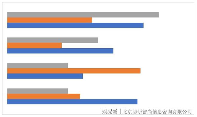 扬州亚星商用车图片_丰田商用车图片_商用车2022市场分析