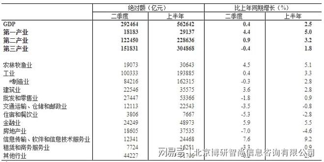 扬州亚星商用车图片_商用车2022市场分析_丰田商用车图片