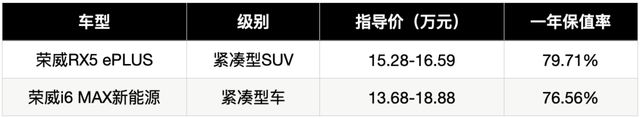 比亚迪秦新_比亚迪最新车型_比亚迪秦2022新车型