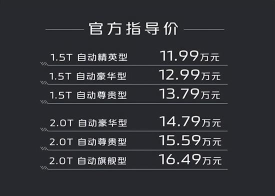 2022年第38周上市新车汇总