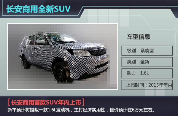 2022款即将上市新车7座_斯柯达7座suv新车上市_斯巴鲁7座suv新车上市