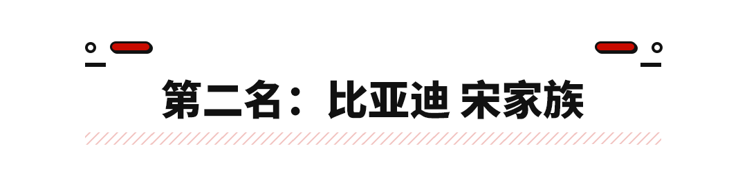 2018年12月suv销量排行_2022年1月中型轿车销量排行榜_2017年6月suv销量排行