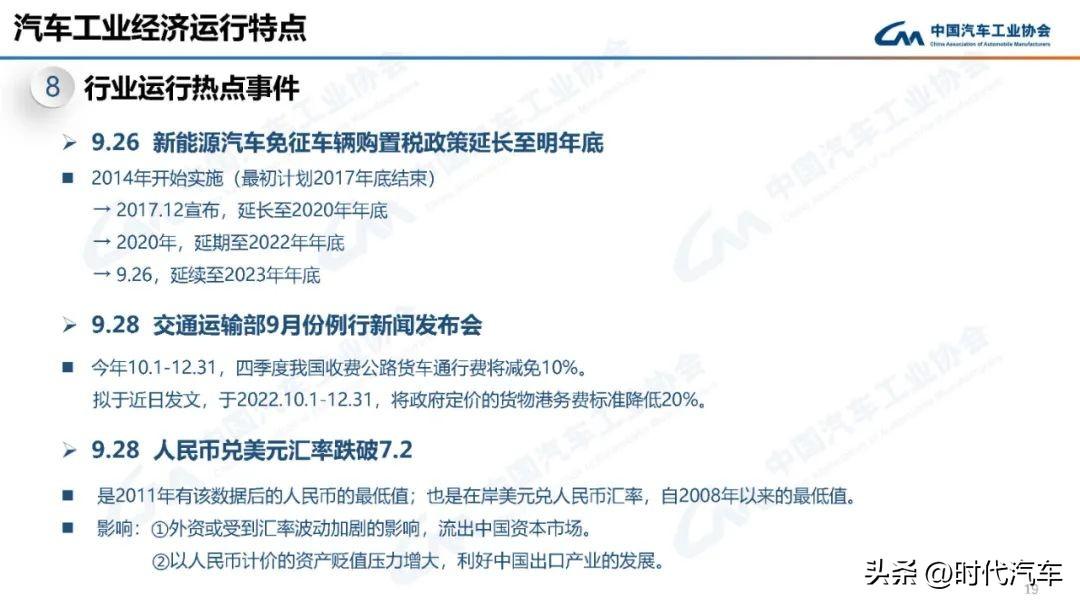 2017年10月b级车销量_2022年4月中型车销量_2019年12月新能源车销量排行