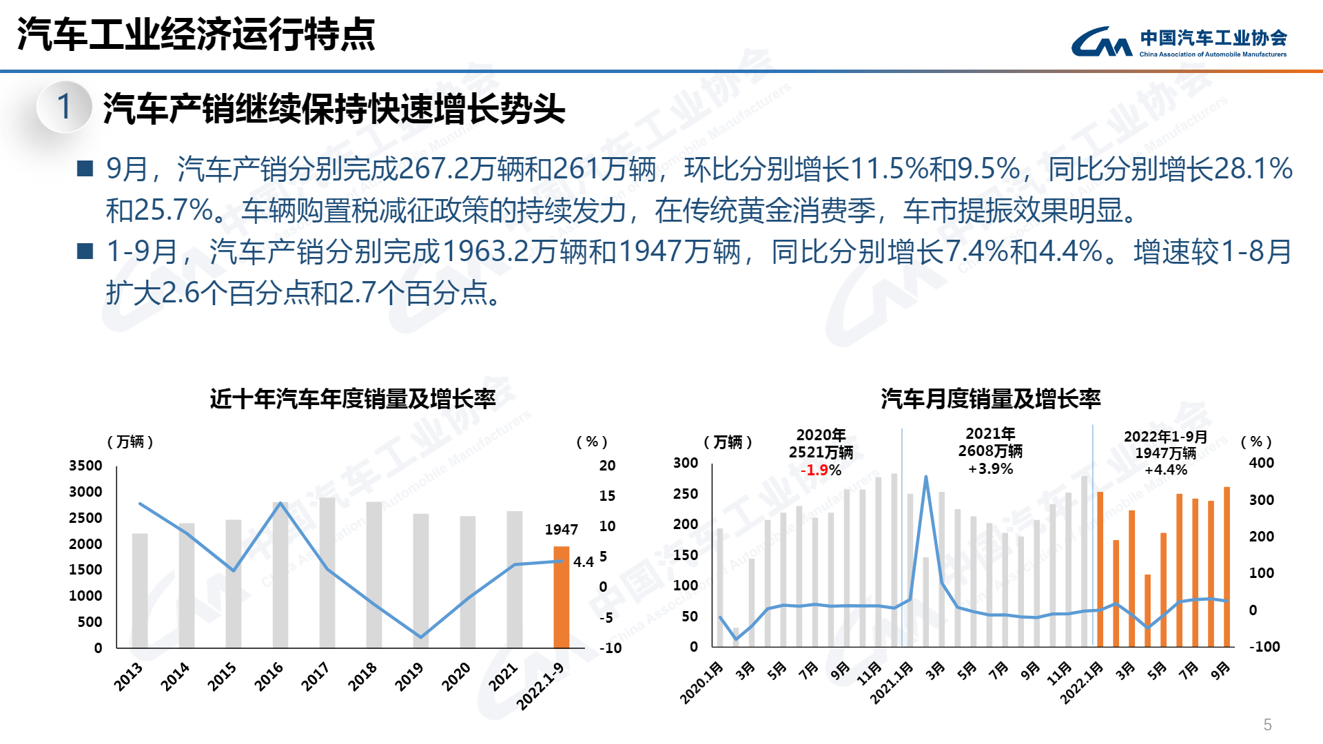 2022年4月中型车销量_10月紧凑型车销量排行榜2015_2017年11月b级车销量