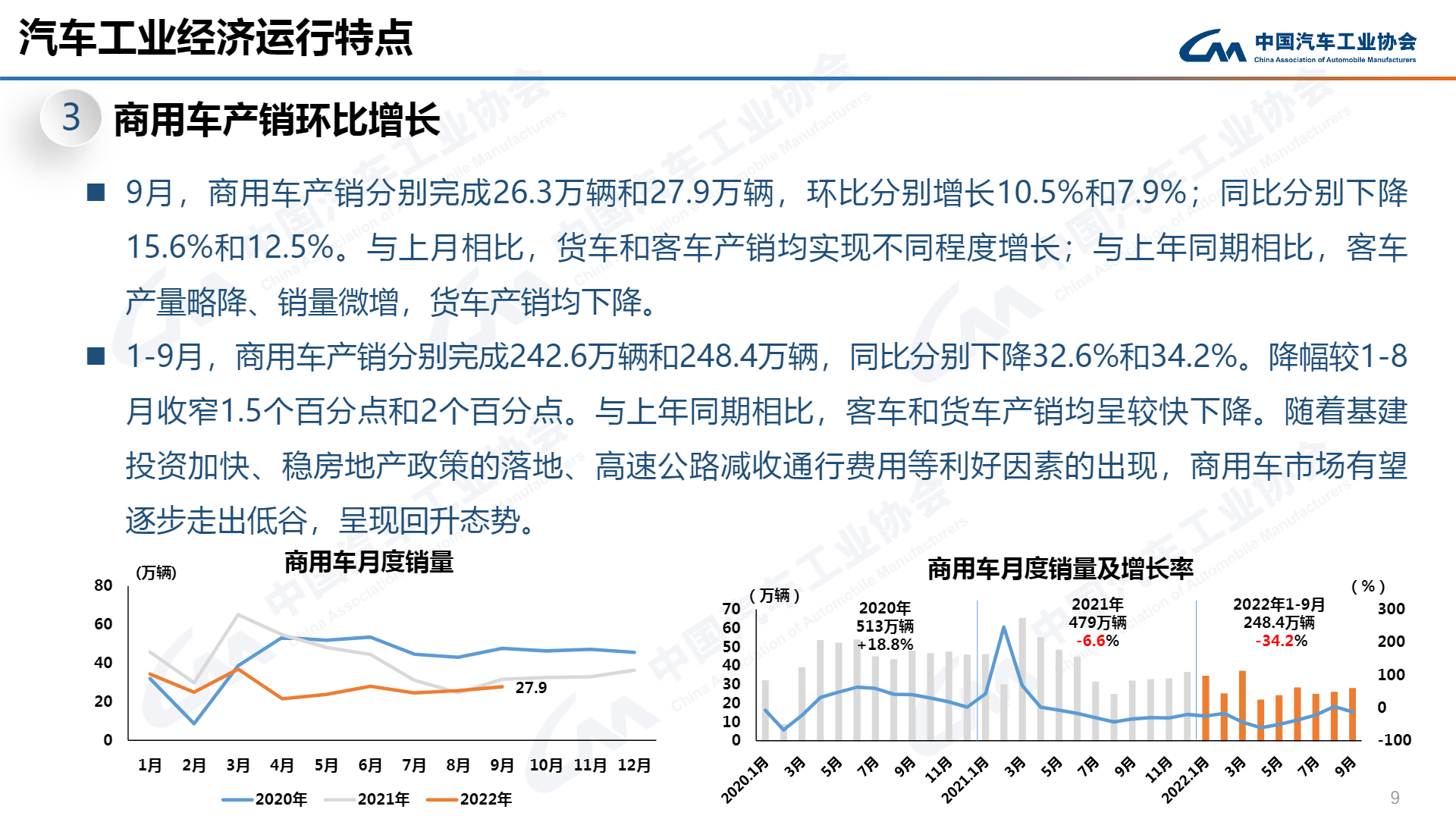 10月紧凑型车销量排行榜2015_2017年11月b级车销量_2022年4月中型车销量