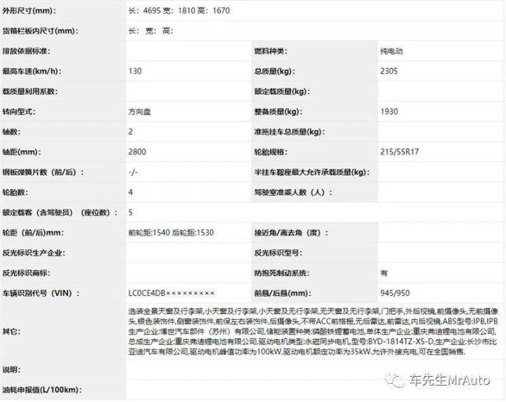 长城将要上市新款车_即将上市新款轿跑suv车_即将上市新款suv车2016年