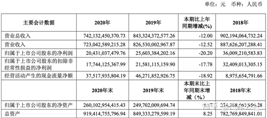 美国大型suv销量榜_中大型车销量排行榜第一_豪华大型车销量排行榜