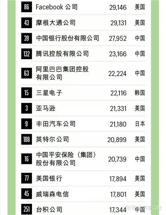 美国大型suv销量榜_豪华大型车销量排行榜_中大型车销量排行榜第一