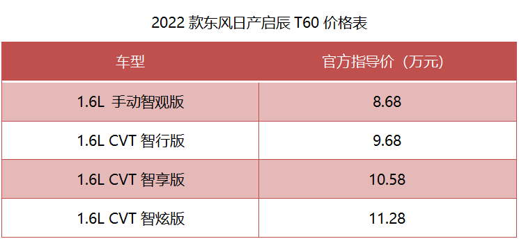 新车上市新款2022东风日产_2016东风日产新车楼兰_东风日产及新车官网