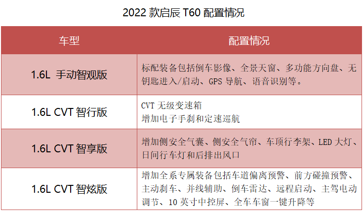 东风日产及新车官网_2016东风日产新车楼兰_新车上市新款2022东风日产