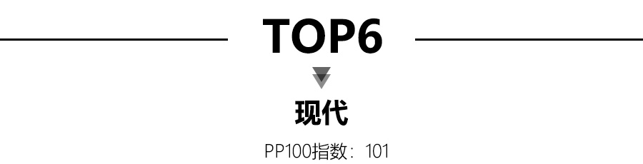 山东富豪榜前100名_2022中型轿车畅销车排行榜前十名_app store 畅销排行 前20 营收