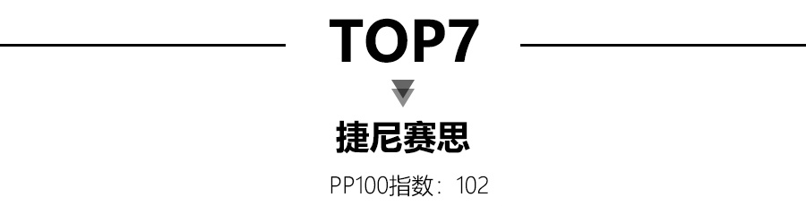 app store 畅销排行 前20 营收_山东富豪榜前100名_2022中型轿车畅销车排行榜前十名