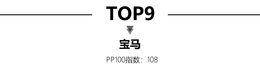 2022中型轿车畅销车排行榜前十名_山东富豪榜前100名_app store 畅销排行 前20 营收